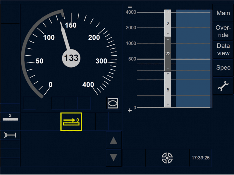 The most important model - Human Factors in ETCS design - Australia