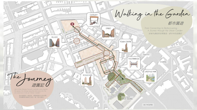 Header background mobile