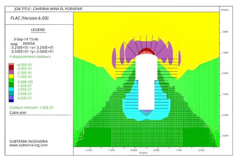 Header background mobile