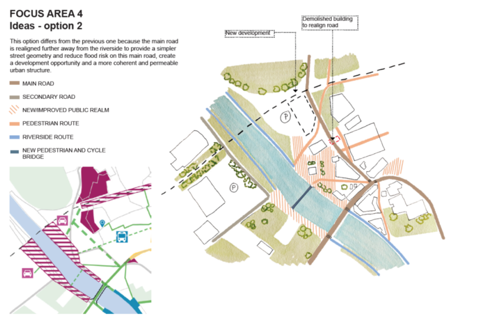 An example of traffic flow options.