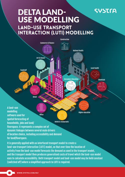 Delta land-use modelling brochure cover
