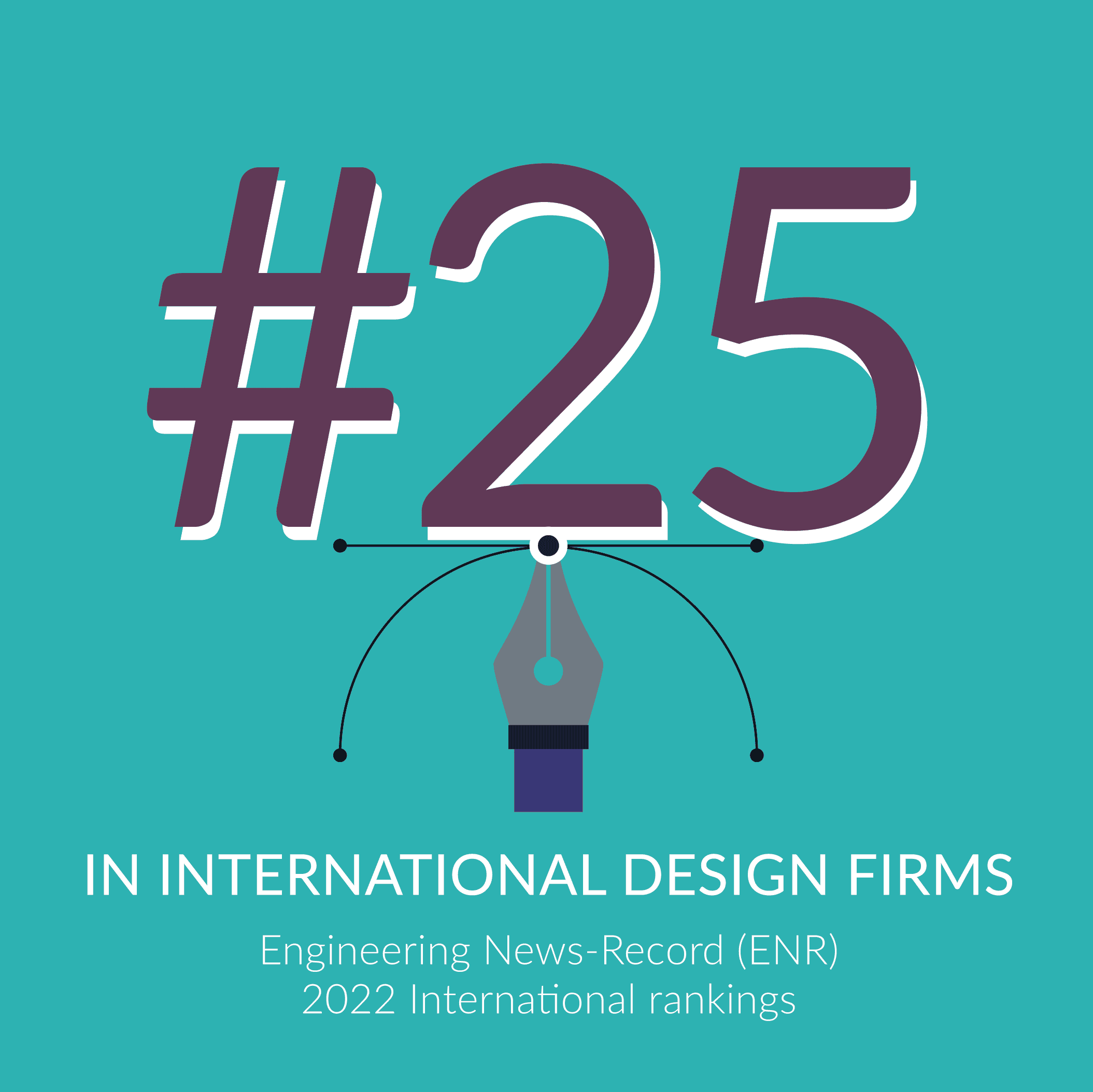 ENR 2022: SYSTRA moves up in all rankings